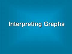 Image result for Interpreting Motion Graphs