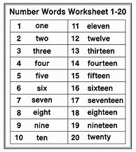 Image result for 1 to 20 Numbers with Pictures and Word