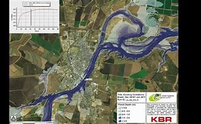 Image result for Flood Models