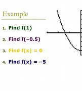 Image result for Basic Function Graphs