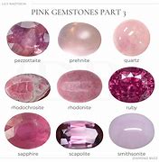 Image result for Types of Purple Gems