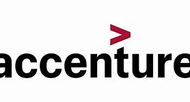 Image result for Accenture Ai