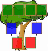 Image result for Tree Clker