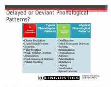 Image result for Backing Phonological Processes