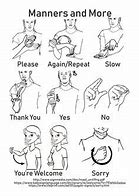 Image result for Thank You and Your Welcome in Sign Language