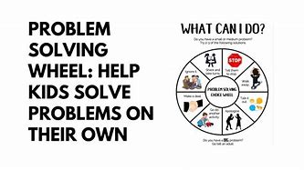 Image result for Problem Solving Wheel