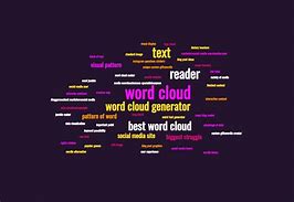 Image result for Word Cloud Generator