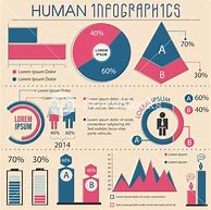 Image result for Landscape Infographic Template Canva