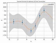 Image result for Syntax Sentence Structure