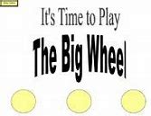 Image result for Videogamedunkey Big Wheel