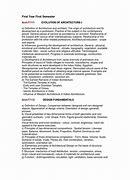 Image result for System Integration and Architecture Syllabus