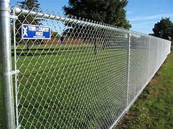 Image result for Chain Link Fence Patent