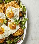 Image result for Chicken or the Egg