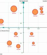 Image result for BCG Ai Infrastructure