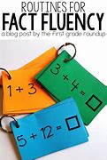 Image result for Math Fact Fluency Progress Chart