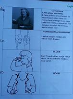 Image result for Mexican Sign Language