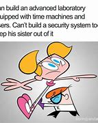 Image result for Azzyland Cartoon Logic