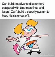 Image result for Cartoon Logic Tropes