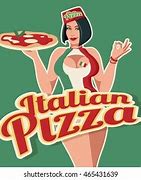 Image result for Ingredients for an Italian Pizza