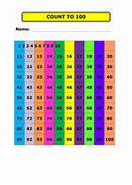 Image result for Printable Blank 100 Hundreds Chart