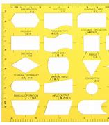 Image result for Process Flow Chart Symbols Cheat Sheet