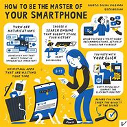 Image result for Infographic Examples for Students