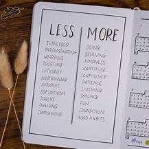 Image result for Bullet Journal Headings Fonts