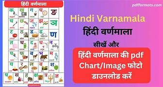 Image result for Google Translate Download PDF Files