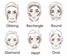 Image result for Makeup for Different Face Shapes