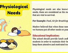 Image result for Abraham Maslow of Needs