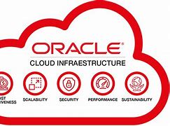 Image result for Oracle Cloud Infrastructure Services