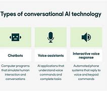 Image result for Conversational Ai