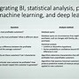 Image result for Deep Learning Ai