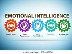 Image result for Emotional Intelligence in Business Leadership