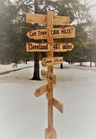 Image result for Directional Sign Post