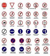 Image result for Mandatory Road and Traffic Signs