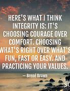 Image result for Brene Brown Quotes Courage