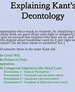 Image result for Deontology Ethics Example