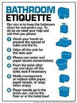 Image result for Sign for Keep Clean Toilet Hindi