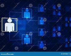 Image result for Hierarchy of Work