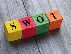 Image result for LEGO SWOT-analysis