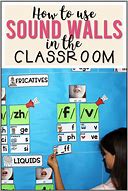 Image result for Sound Wall Classroom