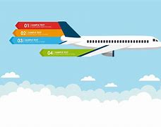 Image result for Airplane with Banner