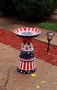 Image result for Clay Pot Bird House