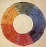 Image result for Hue Color Wheel