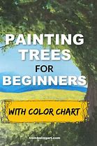 Image result for Fall Paintings On Tree Slices