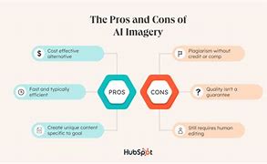 Image result for Ai Pros and Cons Blog