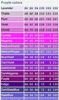 Image result for Indigo Color Chart