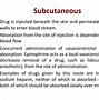 Image result for Sublingual Administration