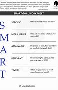 Image result for Smart Goal Setting Chart